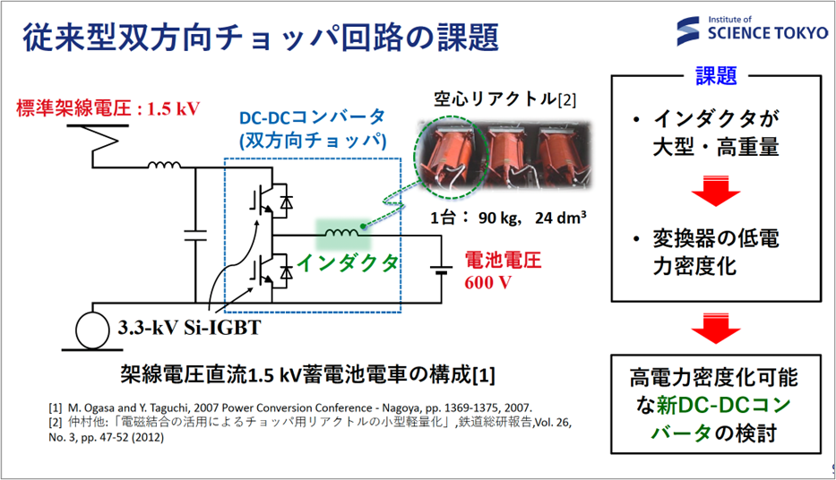 図：前職時の研究紹介資料より
