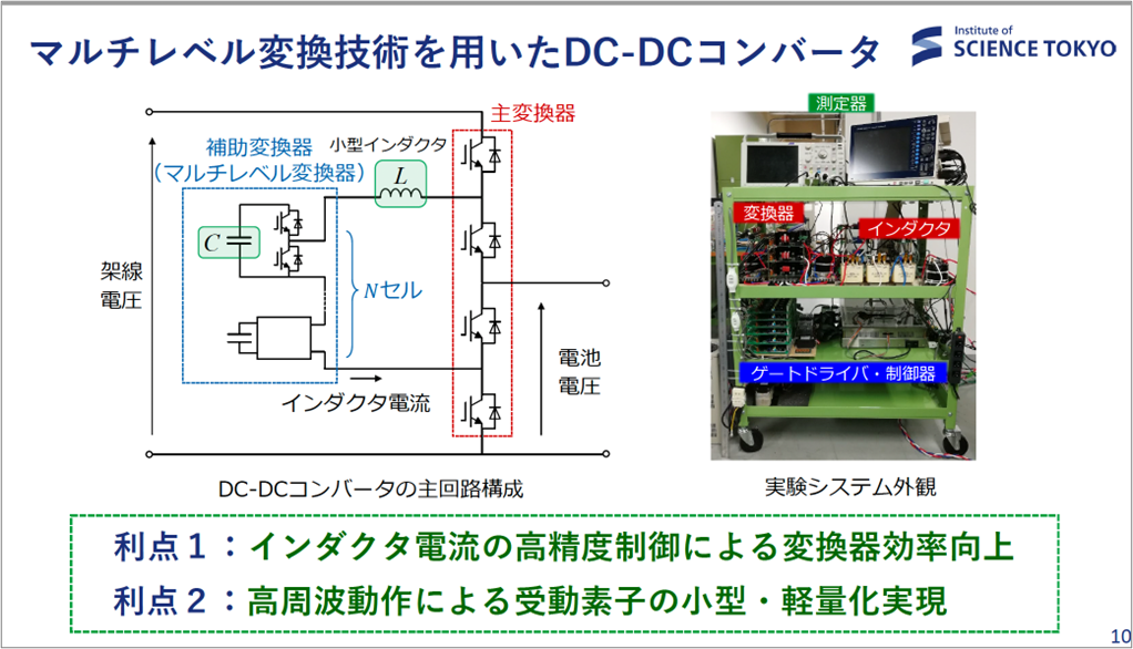 図：前職時の研究紹介資料より